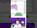 Ethereum: Étoile du Soir ou Double 2J Break la Semaine Prochaine?