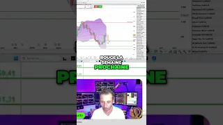 ETHEREUM Ethereum: Étoile du Soir ou Double 2J Break la Semaine Prochaine?