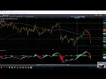 Could the IBEX 35 lose more ground 30th May 2018