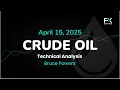 Crude Oil Price Forecast Today , Technical Analysis (April 15): WTI, Brent Further Consolidate