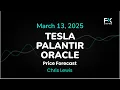 Tesla, Palantir and Oracle Price Forecast: TSLA, PLTR and ORCL Technical Analysis (13/03)