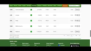 5 Top Growth Stocks to Buy Now