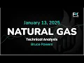 Natural Gas Price Forecast Today, Technical Analysis (January 13): NatGas Hits New High and Falls