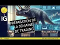 Préparation de la semaine de trading (30/12/24)