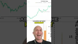 BITCOIN Bitcoin&#39;s Price SURGE: Why NOBODY Cares! #Bitcoin #BTCSurge #CryptoMarket