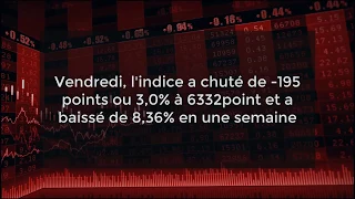 NASDAQ COMPOSITE INDEX Nasdaq Composite officiellement entré dans un marché baissier