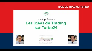 NEMETSCHEK SE O.N. NEMETSCHEK - Idée de Trading du 16112023 : retournement haussier