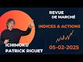 J'analyse les actions de votre choix via l'ichimoku