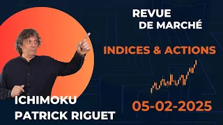 J&#39;analyse les actions de votre choix via l&#39;ichimoku