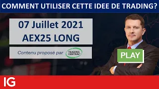 AEX25 INDEX 🟢 AEX25 LONG - Idée de trading turbo Trading Central du 07 juillet 2021