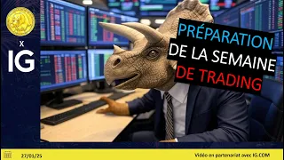 BITCOIN Préparation de la semaine de trading CAC40, DAX40, SP500, NASDAQ 100, EURUSD, BITCOIN (24/03/25)