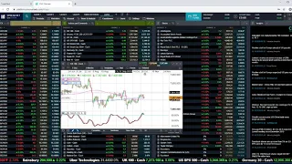 SAINSBURY (J) ORD 28 4/7P Bank of England, RBA, UK election, PMIs, Marks, Sainsbury&#39;s and Uber - 2 November 2019