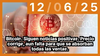 BITCOIN Bitcoin. Siguen noticias positivas. Precio corrige, aun falta para que se absorban todas las ventas.
