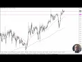USD/INR - USD/INR Forecast October 24, 2024