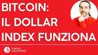 BITCOIN Il Dollar Index funziona per calcolare il &quot;fair value&quot; di Bitcoin
