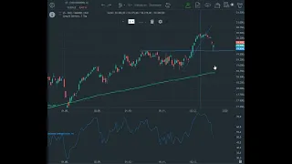 DAX40 PERF INDEX DAX - Wilde Achterbahnfahrt mit den Hexen!