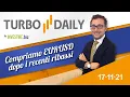 Turbo Daily 17.11.2021 - Compriamo EURUSD dopo i recenti ribassi