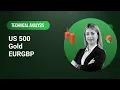 Technical Analysis on US 500, Gold, EURGBP