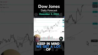 DOW JONES INDUSTRIAL AVERAGE Dow Jones, (DJIA) Daily Forecast and Technical Analysis by Chris Lewis (12/02) #dow #djia #us30