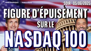 NASDAQ100 INDEX Figure d’épuisement sur le NASDAQ-100 ? - 100 % Marchés