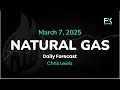 Natural Gas Price Forecast Today, Technical Analysis (March 07): NatGas Drops Again on Friday