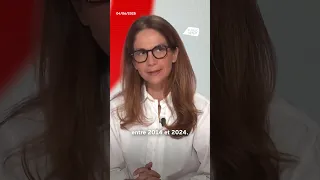 &quot;&quot;Le confinement a accéléré la consommation de sites pornographiques par les jeunes&quot;