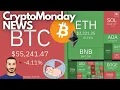 Bull Run Annullata? 🤔 Crypto Monday NEWS w36/'24