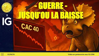 CAC40 INDEX Trading CAC40, SP500, NASDAQ (15/06/25): Guerre, jusqu&#39;où la baisse?