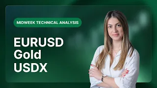 GOLD - USD Technical Analysis on EURUSD, Gold, US dollar index