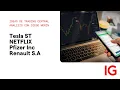 Ideas de Trading Central: Tesla ST | NETFLIX | Pfizer Inc | Renault S.A.