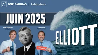 QUE DIT RALPH ELLIOTT ? - 20/06/2025