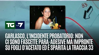 S&U PLC [CBOE] Garlasco, l&#39;incidente probatorio: non ci sono fascette para-adesive ma impronte su fogli d&#39;acetato