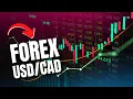 Analisi tecnica del cambio valutario USD/CAD