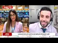 📺 Negocios TV - Los datos de EE.UU empeoran y eso debería hacer subir las bolsas. #sp500