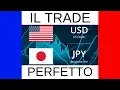 USDJPY è il TRADE PERFETTO sia TECNICO che FONDAMENTALE