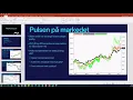 TWILIO INC. CLASS A - Markedspuls - Renter, ESG-hype & ukens aksje Twilio