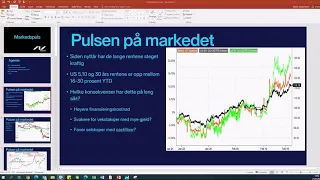 TWILIO INC. CLASS A Markedspuls - Renter, ESG-hype & ukens aksje Twilio