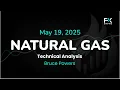 Natural Gas Price Forecast Today, Technical Analysis (May 19): NatGas Falls Toward Fib Level