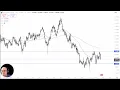 AUDUSD Analysis: Aussie Remains in a Range