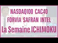 NASDAQ100, CAC40, FORVIA, SAFRAN, INTEL - La semaine ICHIMOKU - 07/10/2024