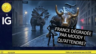 CAC40 INDEX Trading CAC40 (-0.15%): Alerte MOODY&#39;s dégrade la France !