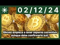 Bitcoin empieza a tener aspecto correctivo aunque debe confirmarlo aun.