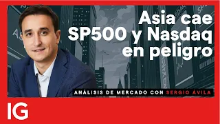 NASDAQ100 INDEX 🎯 ¡Trump desata el caos en Asia! Caídas en bolsa y alerta en el SP500 y Nasdaq 📉🔥
