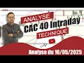 CAC 40   Analyse Technique Intraday du 16-05-2025