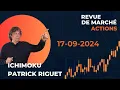 Revue de marché actions Ichimoku du 17 09 24