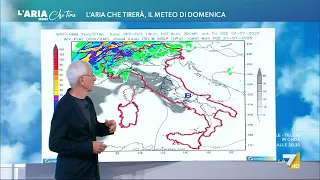 S&U PLC [CBOE] Previsioni meteo del weekend, il meteorologo Paolo Sottocorona: &quot;Il meteo va su due binari ...