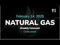 Natural Gas Weekly Price Forecast, Technical Analysis (Feb 17 - 21): NatGas Has a Very Strong Week