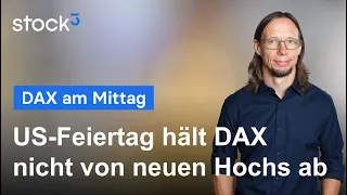 DAX40 PERF INDEX DAX - Ruhiger Feiertagshandel? Vergiss es!