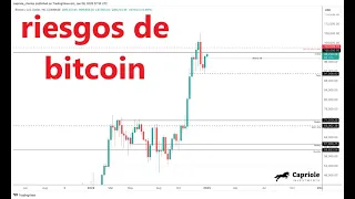 BITCOIN ¿Cuáles son los mayores riesgos para #bitcoin #bitcoinprice #btc #btcusd #btcusdt ahora mismo?