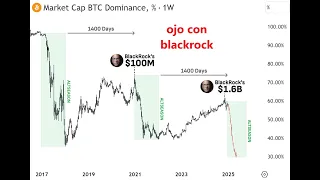 8 #altcoins de low capitalizacion que tienen un potencial brutal en esta #altseason #altseasoncrypto